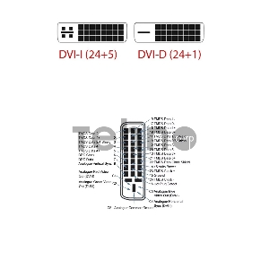 Кабель Aopen  DVI (24+1) M/M  1.8m, 2 фильтра Aopen/Qust <ACG442GD-1.8M>