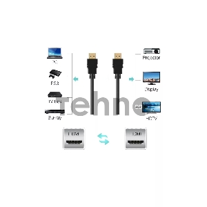 Кабель TV-COM  цифровой (CG501N-5M) HDMI19M to HDMI19M, V1.4+3D, 5m 6937510810871