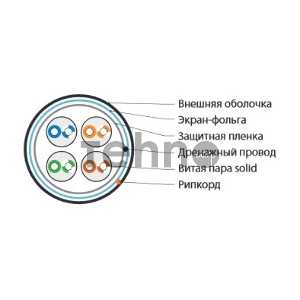 Hyperline FUTP4-C5E-S24-OUT-PE-BK-500 (500м) Кабель витая пара, экранир. F/UTP, кат. 5e, 4 пары (24AWG), одножильный (solid), экран - фольга, внешний, PE, -40°C–+60°C, черный-гарантия: 15 лет компонентная