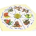 Сушилка для овощей и фруктов Великие реки Ротор-Дива-Люкс СШ-010, 5 поддонов, цветная упаковка, вент, Барнаул, фото 3