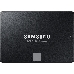 Накопитель SSD  SAMSUNG 250GB 870 EVO, V-NAND 3-bit MLC, MGX, 2.5'' SATA 6Gb/s, R560/W530, IOPs 98000/88000, фото 15