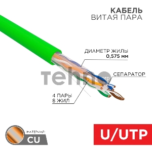 Кабель витая пара U/UTP, CAT 6, нг(А)-HFLTx, 4х2х0,575мм, 23AWG, INDOOR, SOLID, 305м REXANT Кабель витая пара U/UTP, CAT 6, нг(А)-HFLTx, 4х2х0,575мм, 23AWG, INDOOR, SOLID, 305м REXANT