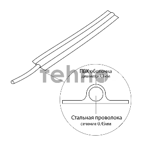 Проволока упаковочная в ПВХ REXANT белая, бухта 2300 м