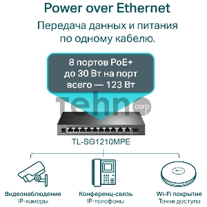 Коммутатор TP-Link TL-SG1210MPE Easy Smart 10-портовый гигабитный с 8 портами PoE+