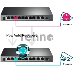Коммутатор TP-Link TL-SG1210MPE Easy Smart 10-портовый гигабитный с 8 портами PoE+