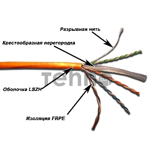 Кабель TWT UTP, 4 пары, Кат.6, LSZH, белый, 305 метров
