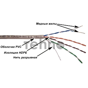 Кабель TWT UTP, серии XS, 4 пары, Кат.5e, PVC, серый, 305 метров