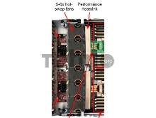 Комплекты вентиляторов Lenovo ThinkSystem 1U Performance Fan Option Kit
