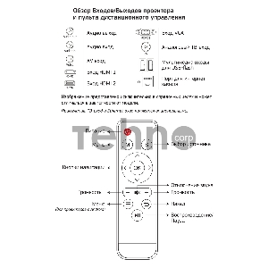 Проектор Cactus CS-PRM.05B.WXGA-W LCD 2800Lm (1280x800) 2000:1 ресурс лампы:30000часов 2xUSB typeA 2xHDMI 4.2кг