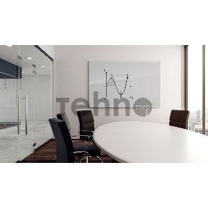 Демонстрационная доска Cactus CS-GBD-120x150-WT стекло стеклянная 120x150см белый