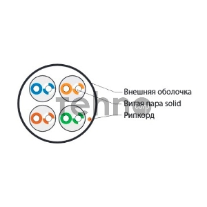 Кабель UUTP4-C5E-S24-IN-LSZH-GY-305 витая пара неэкранированная U/UTP категория 5e 4 пары (24 AWG) одножильный(solid) LSZH нг(A)-HF (-20град.C - +75град.C) сер. (уп.305м) Hyperline 42045