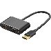 Кабель-переходник DisplayPort(M) ---> HDMI(F)+VGA(F)4K@30Hz VCOM Allum shell<CG640M-0.15>, фото 4