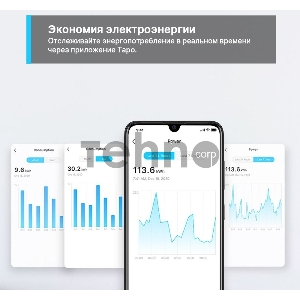 Умная розетка Mini Smart Wi-Fi Socket, Energy MonitoringSPEC: 100-240 V, Max Load 16 A, 50/60 Hz, 2.4 GHz Wi-Fi networkingFEATURE: Amazon Certified for Humans (FFS), Energy Monitoring, Voice Control (works with Amazon Alexa and Google Assistant), Remote C
