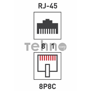 Разъем RJ-45 Rexant (8P8C) под витую пару, FTP, категория 5e
