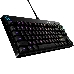 Клавиатура Logitech Gaming  PRO Keyboard, фото 13