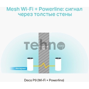 Бесшовный Mesh роутер TP-Link DECO P9 (2-PACK) AC1200 10/100/1000BASE-TX белый (упак.:2шт)