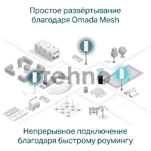 Точка доступа AX1800 Indoor/Outdoor Dual-Band Wi-Fi 6 Access Point