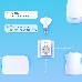 Умная мини Wi-Fi розетка TP-Link Tapo P110(4-pack), 4 шт, фото 8