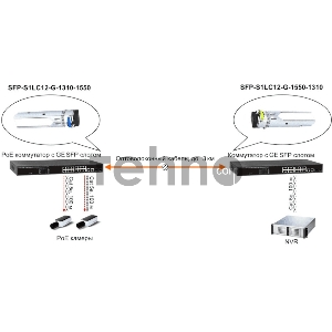 Модуль Osnovo SFP-S1LC12-G-1310-1550