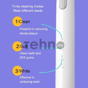 Электрическая зубная щетка DR.BEI YMYM GY1 Sonic Electric Toothbrush белая