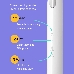 Электрическая зубная щетка DR.BEI YMYM GY1 Sonic Electric Toothbrush белая, фото 4