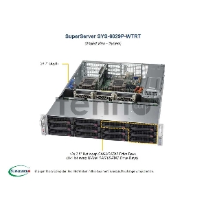 Платформа SuperMicro SYS-6029P-WTRT 2U 6029P-WTRT noCPU(2)Scalable/TDP 70-205W/ no DIMM(12)/ SATARAID HDD(12)LFF/ 2x10GbE/ 3xFH, 2xLP, M2/ 2x1200W