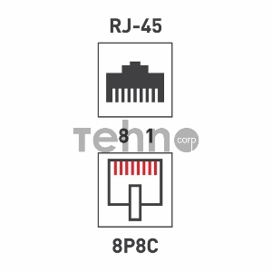 Розетка сетевая LAN, на стену, (1 гнездо 8Р8С (Rj-45), 5e кат)
