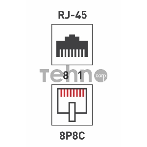 Rexant Кросс соединительный, неэкранированный, категория 5е