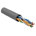 Кабель связи витая пара U/UTP, кат.5E, 4 пары 24AWG solid, 305м, ПВХ, серый, фото 1