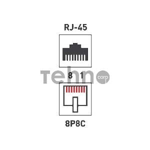 Rexant Модуль Keystone Jack RJ-45(8P8C), UTP неэкранированный, категория 5e, тип 180 градусов,самозажимной, белый