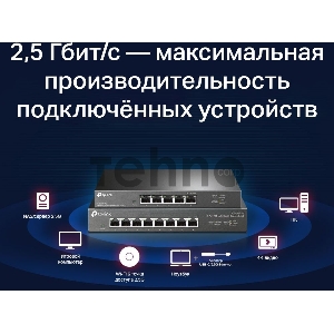 Коммутатор TP-Link 5-Port 2.5G Multi-Gigabit Desktop Switch, 5 × 2.5 G RJ45 Ports, Desktop Steel Case, Silent, Plug and Play, Wall mount.