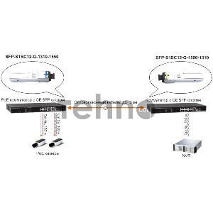 Модуль Osnovo SFP-S1SC12-G-1310-1550