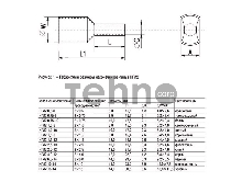 Наконечник IEK НГИ2 16-14 2x16мм2 дл.30.5мм зеленый (упак.:20шт) (UTE10-4-D16-0-100)