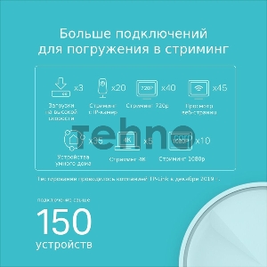 Домашняя Mesh Wi-Fi система TP-Link Deco X20(3-pack) AX1800