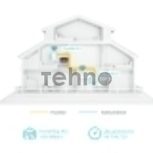 Комплект гигабитных TP-Link Wi‑Fi Powerline адаптеров AV1000 Gigabit Powerline ac Wi-Fi Kit, Dual band 802.11ac Wi-Fi - AC750 dual band Wi-Fi (433Mbps on 5GHz & 300Mbps on 2.4GHz)(TL-WPA7517 & TL-PA7017)