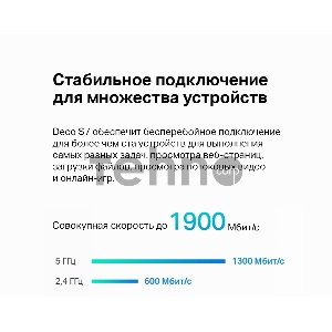 Домашняя Mesh Wi-Fi система TP-Link Deco S7(2-pack) AC1900