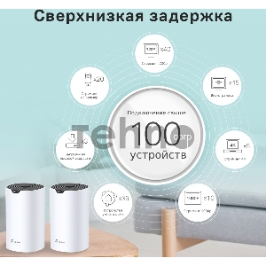 Домашняя Mesh Wi-Fi система TP-Link Deco S7(2-pack) AC1900