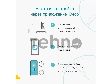 Домашняя Mesh Wi-Fi система TP-Link Deco S7(2-pack) AC1900