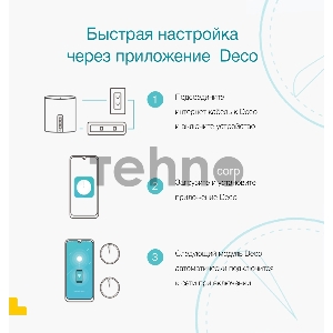 Домашняя Mesh Wi-Fi система TP-Link Deco S7(2-pack) AC1900