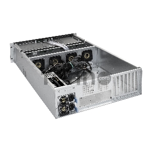 Серверная платформа ExeGate EX292419RUS Pro 3U660-HS16 <RM 19