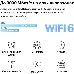 Домашняя Mesh Wi-Fi 6 система AX3000, фото 6