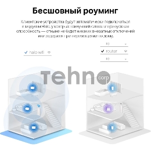 Домашняя Mesh Wi-Fi 6 система AX3000