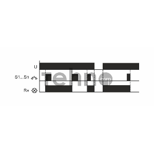 Реле импульсное BIS-411 (230В 16А 1Р монтаж на DIN-рейке 35мм) F&F EA01.005.001