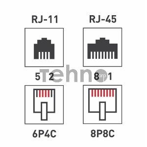 Рoзетка комбинированная внешняя Rexant, RJ-45(8P-8C) + RJ-11(6P-4C), UTP неэкранированная