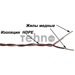 Кабель 1-парный кроссировочный , 24 AWG, бухта 500 метров, бело-зеленый Кабель 1-парный кроссировочный , 24 AWG, бухта 500 метров, бело-зеленый