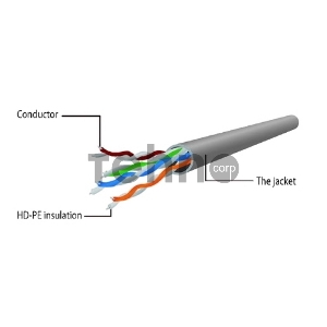 Патч-корд UTP Gembird/Cablexpert PP12-15M кат.5e, 15м, литой, многожильный