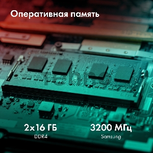 Ноутбук GMNG Skill Core i7 12700H 32Gb SSD1Tb NVIDIA GeForce RTX 3060 6Gb 15.6