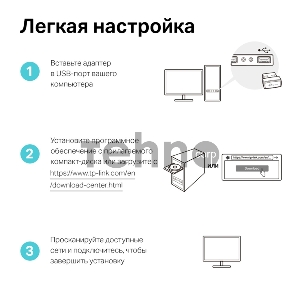 Ультракомпактный Wi-Fi USB-адаптер TP-Link Archer T3U Nano AC1300 с поддержкой MU-MIMO