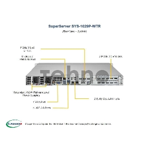 Платформа SuperMicro SYS-1029P-WTR