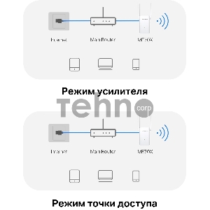 Повторитель беспроводного сигнала Mercusys ME70X AX1800 10/100/1000 белый (упак.:1шт)